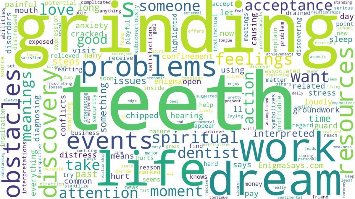 dreaming of teeth grinding and related dreams with their meanings in a word cloud