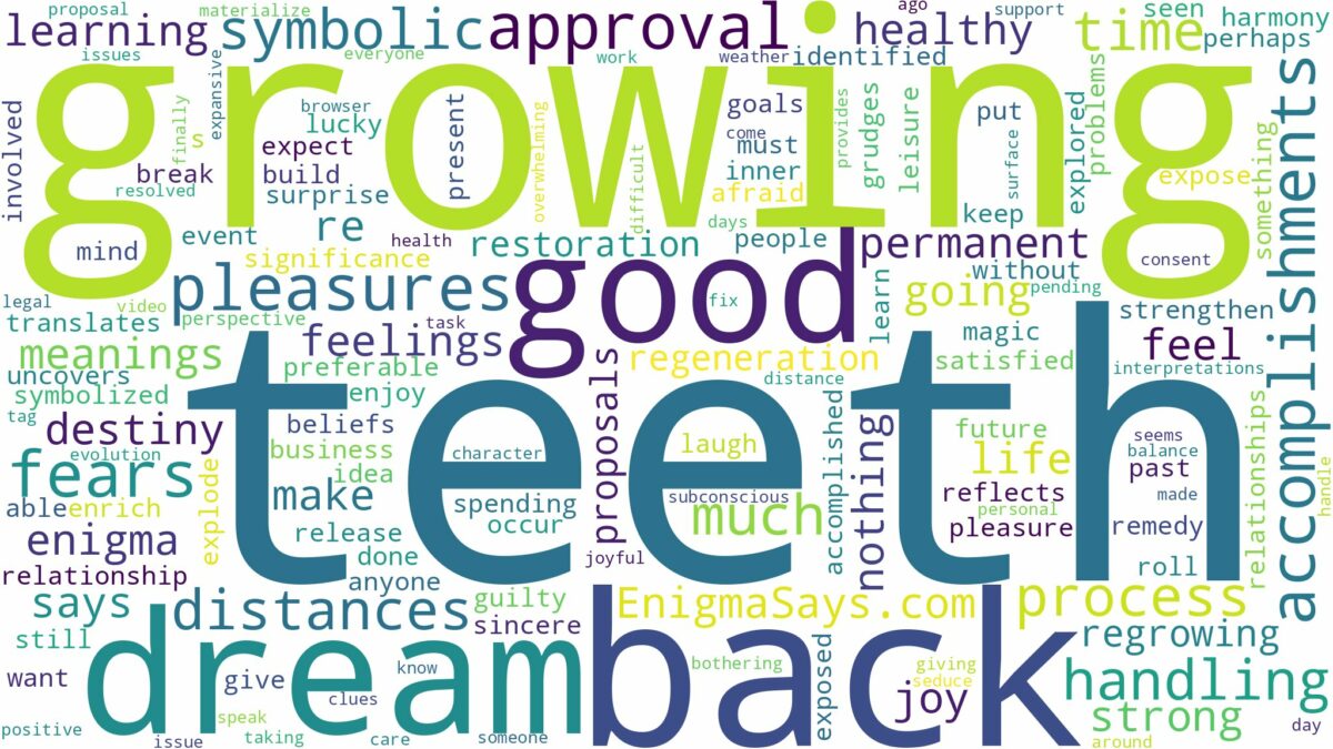 dreaming about teeth growing back and related dreams with their meanings in a word cloud