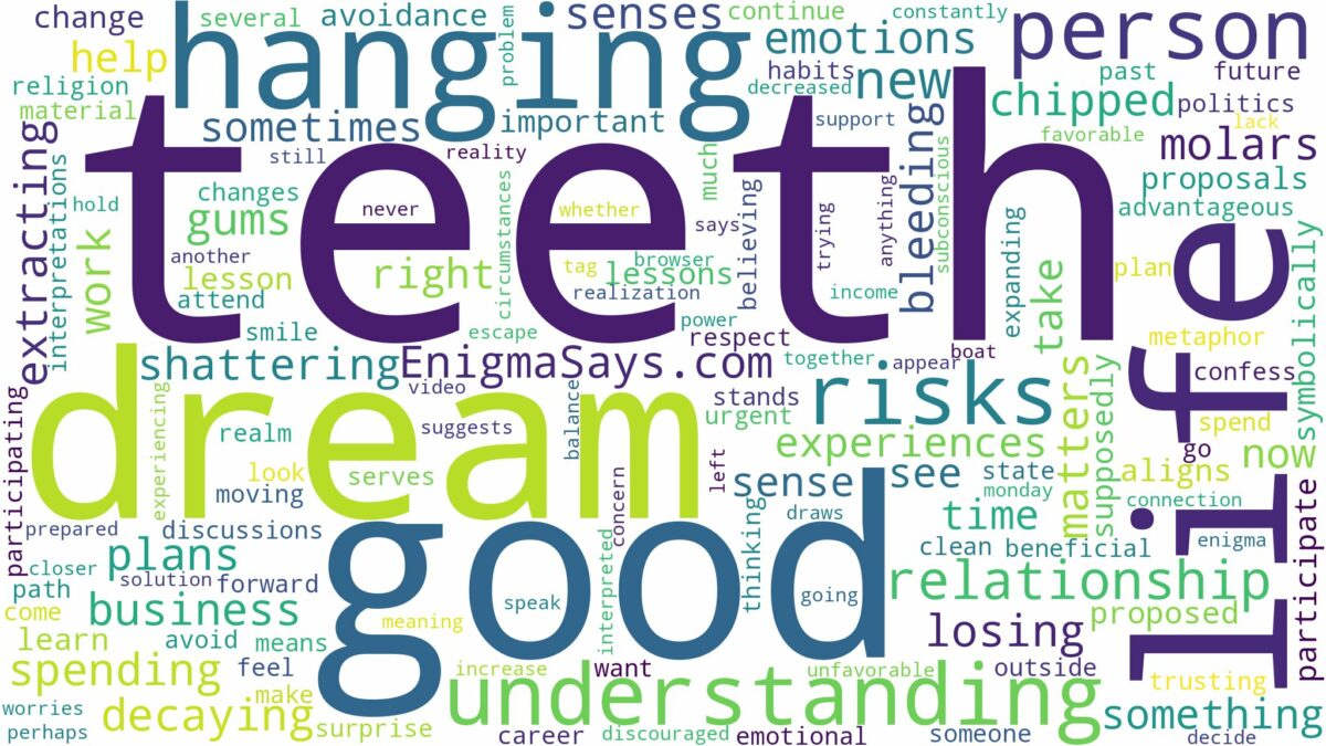 dreaming of teeth hanging out and related dreams with their meanings in a word cloud