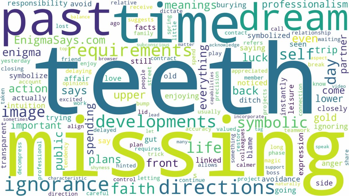 dreaming of teeth missing and related dreams with their meanings in a word cloud