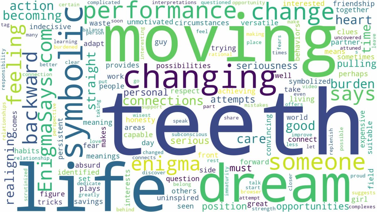 dreaming of teeth moving and related dreams with their meanings in a word cloud