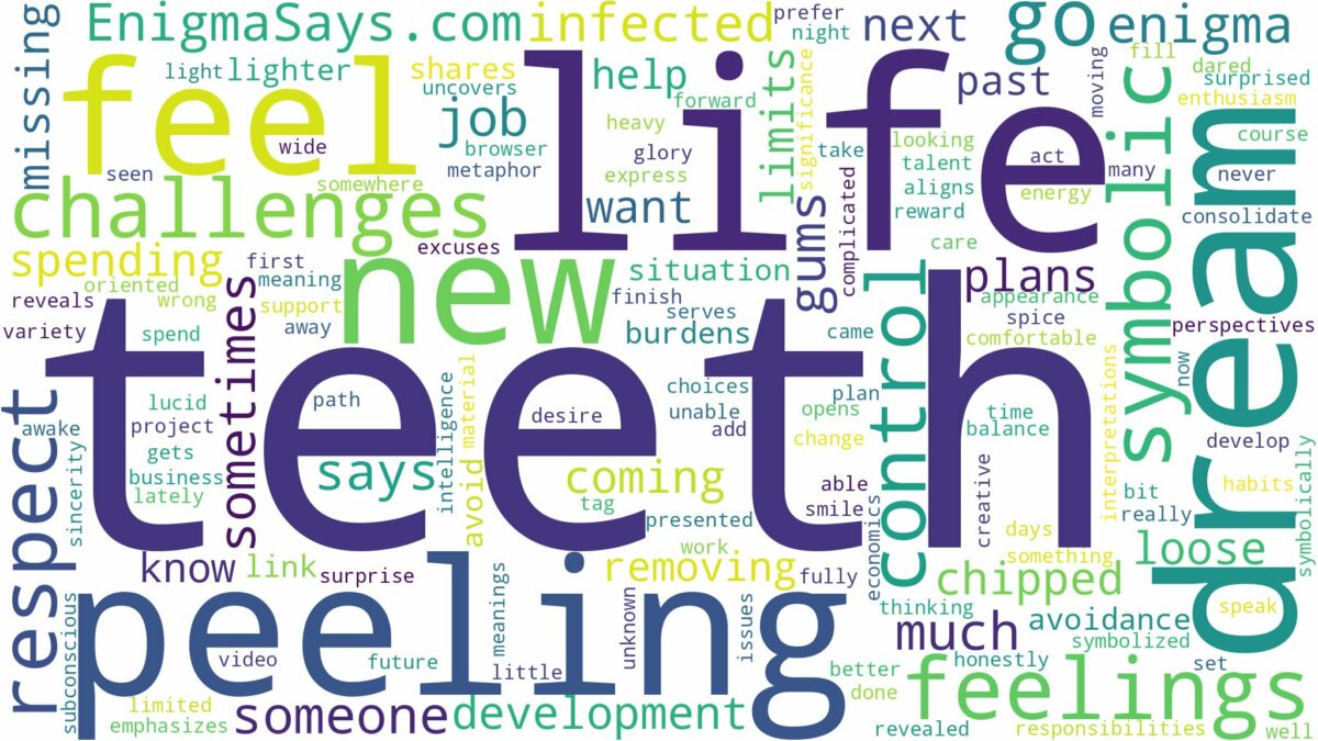 dreaming of teeth peeling and related dreams with their meanings in a word cloud