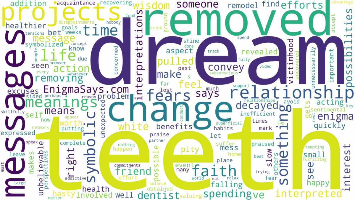 dream about teeth removed and related dreams with their meanings in a word cloud