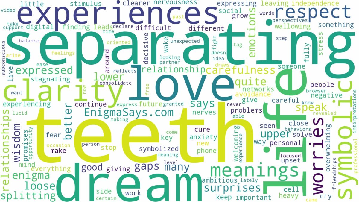 dreaming of teeth separating and related dreams with their meanings in a word cloud