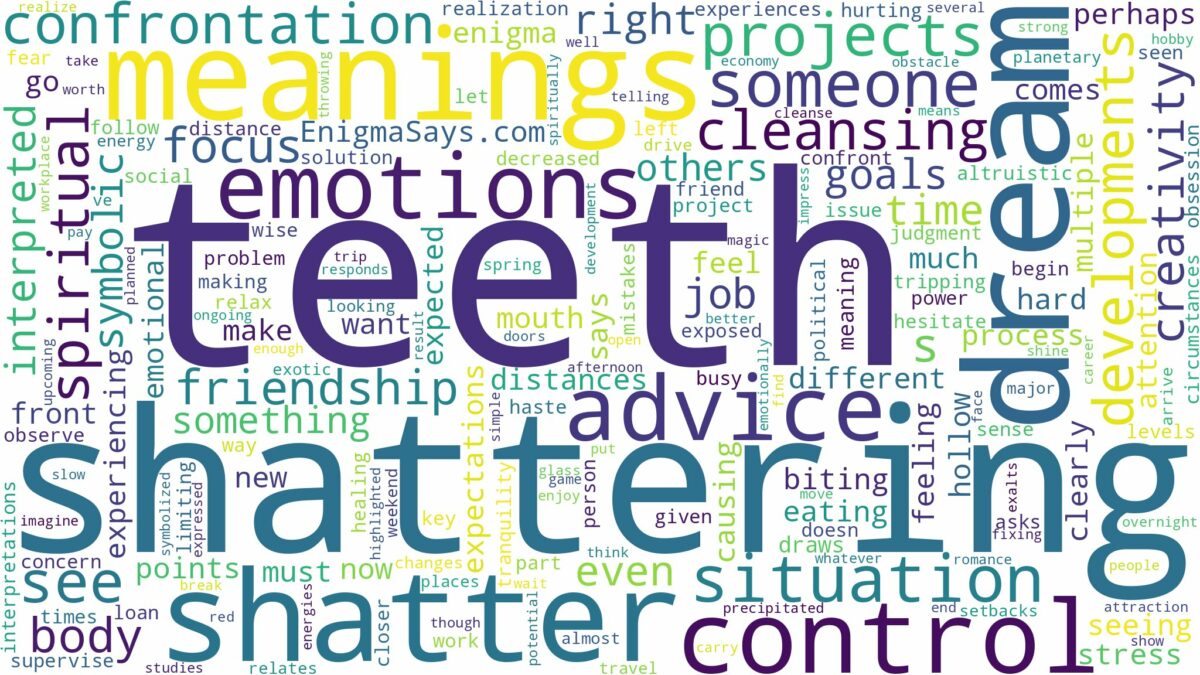 dreaming of teeth shattering and related dreams with their meanings in a word cloud