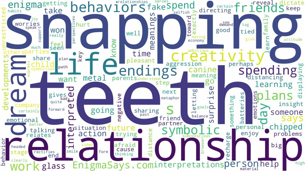 dreaming of teeth snapping and related dreams with their meanings in a word cloud