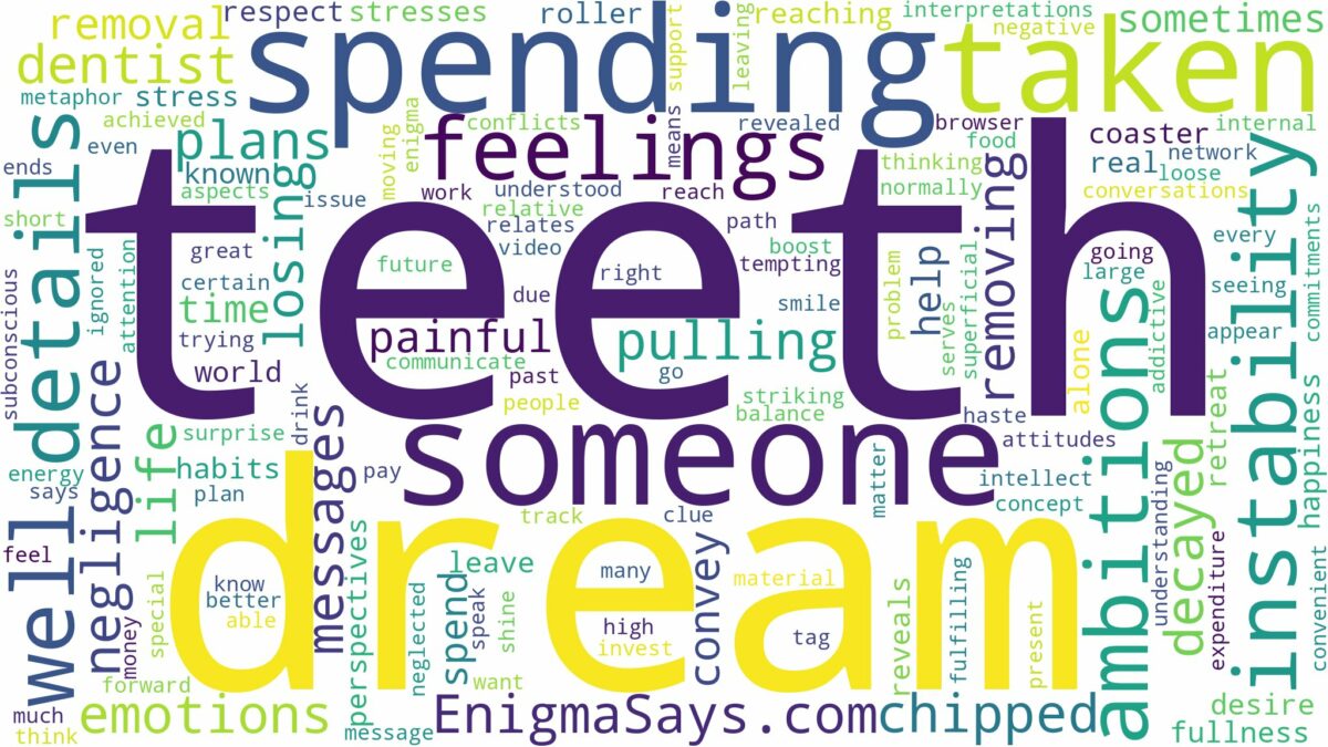 dream about teeth taken out and related dreams with their meanings in a word cloud