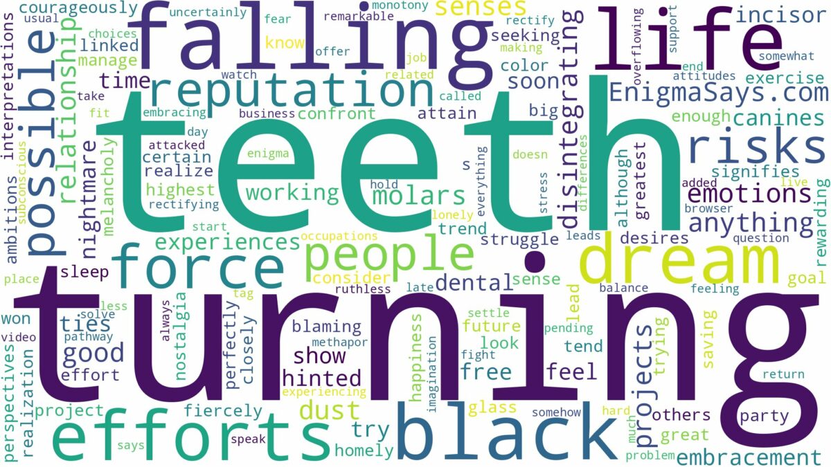 dreaming about teeth turning black and falling out and related dreams with their meanings in a word cloud