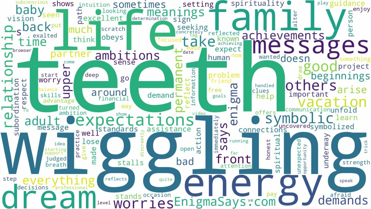 dreaming of teeth wiggling and related dreams with their meanings in a word cloud