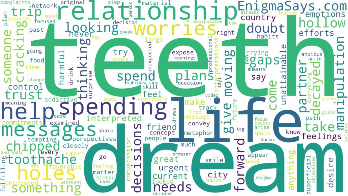 dream about teeth with holes and related dreams with their meanings in a word cloud