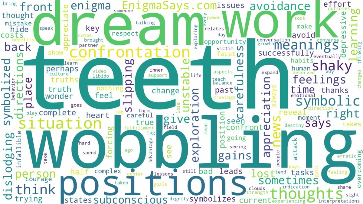 dreaming of teeth wobbling and related dreams with their meanings in a word cloud