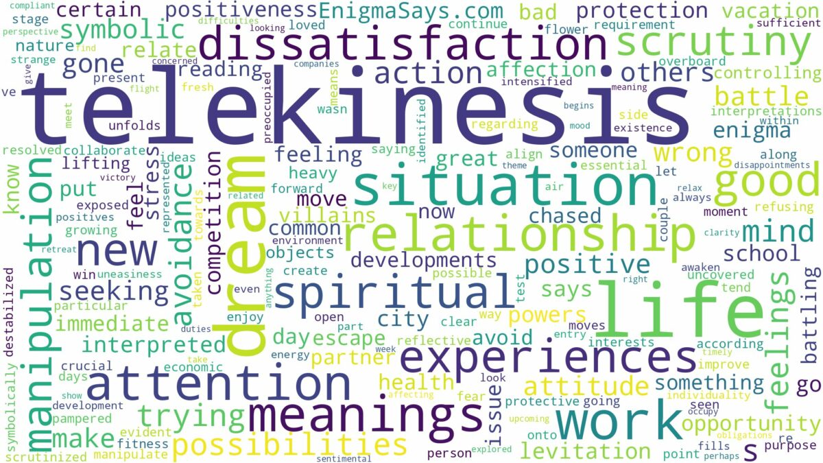 dreams about telekinesis and related dreams with their meanings in a word cloud