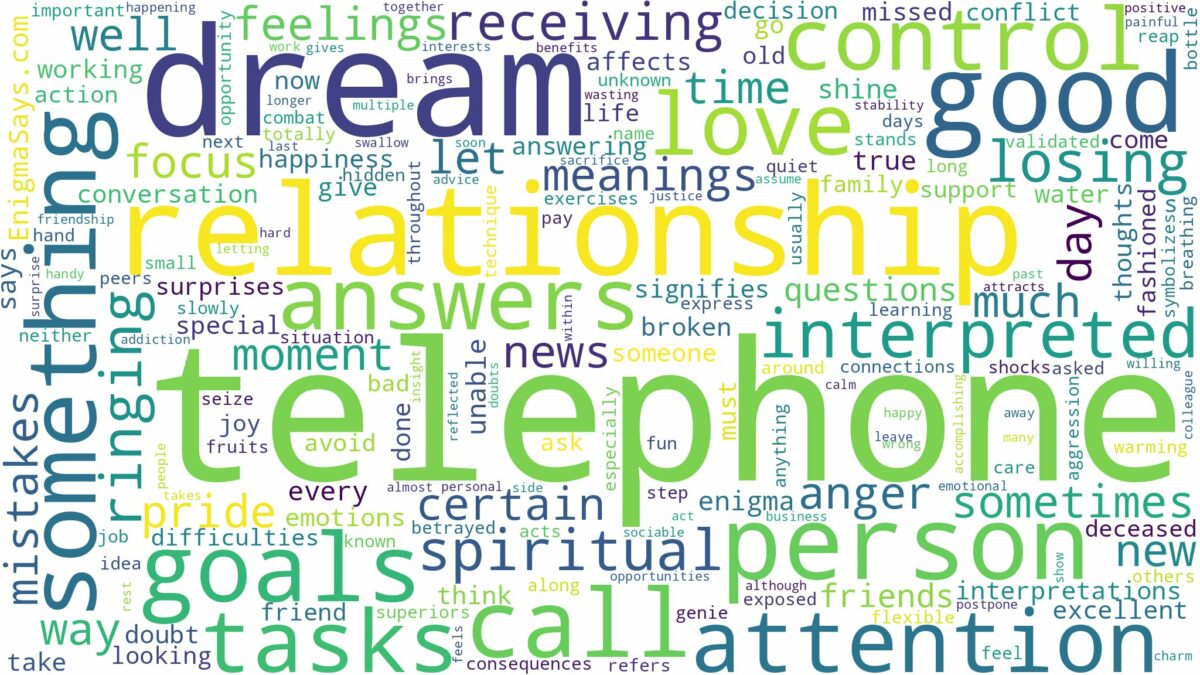 dream about telephone and related dreams with their meanings in a word cloud