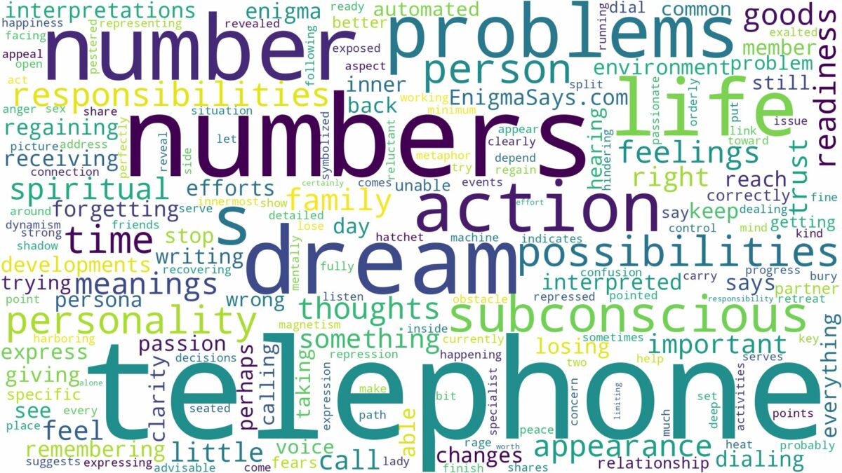 dream about telephone numbers and related dreams with their meanings in a word cloud