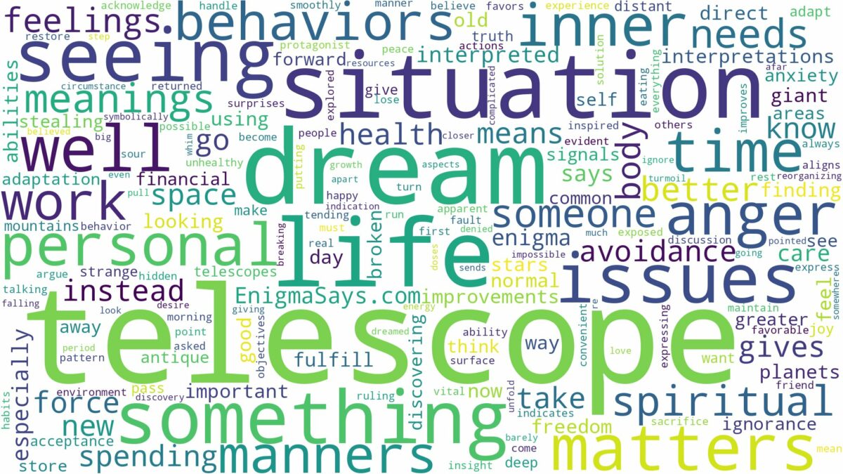 dream about telescope and related dreams with their meanings in a word cloud