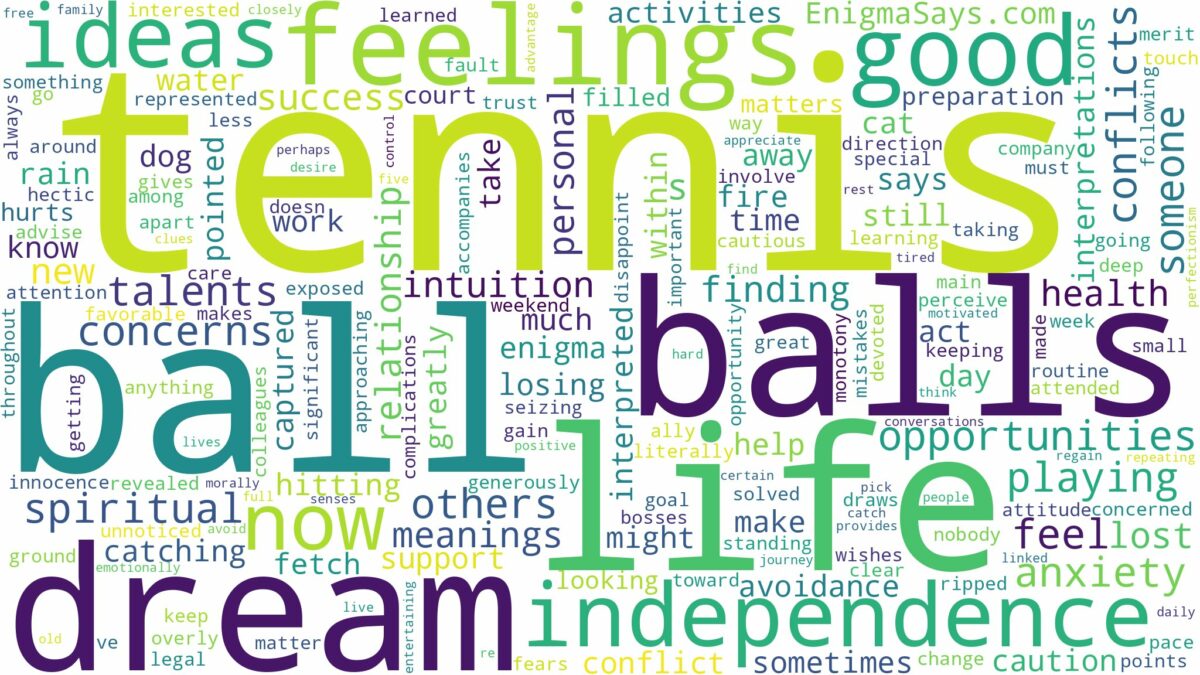 dreams about tennis ball and related dreams with their meanings in a word cloud