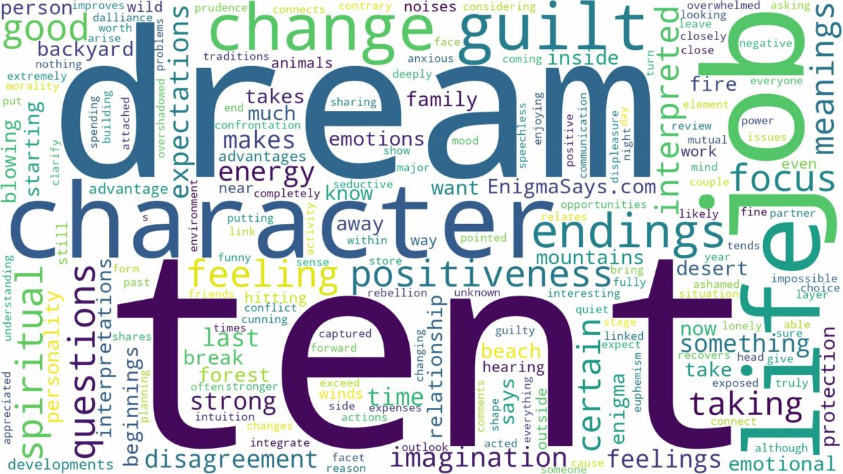 dream about tent and related dreams with their meanings in a word cloud