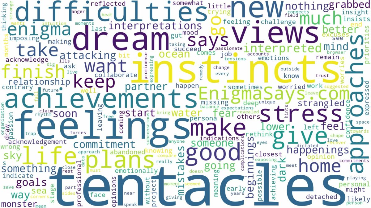 dreams about tentacles and related dreams with their meanings in a word cloud