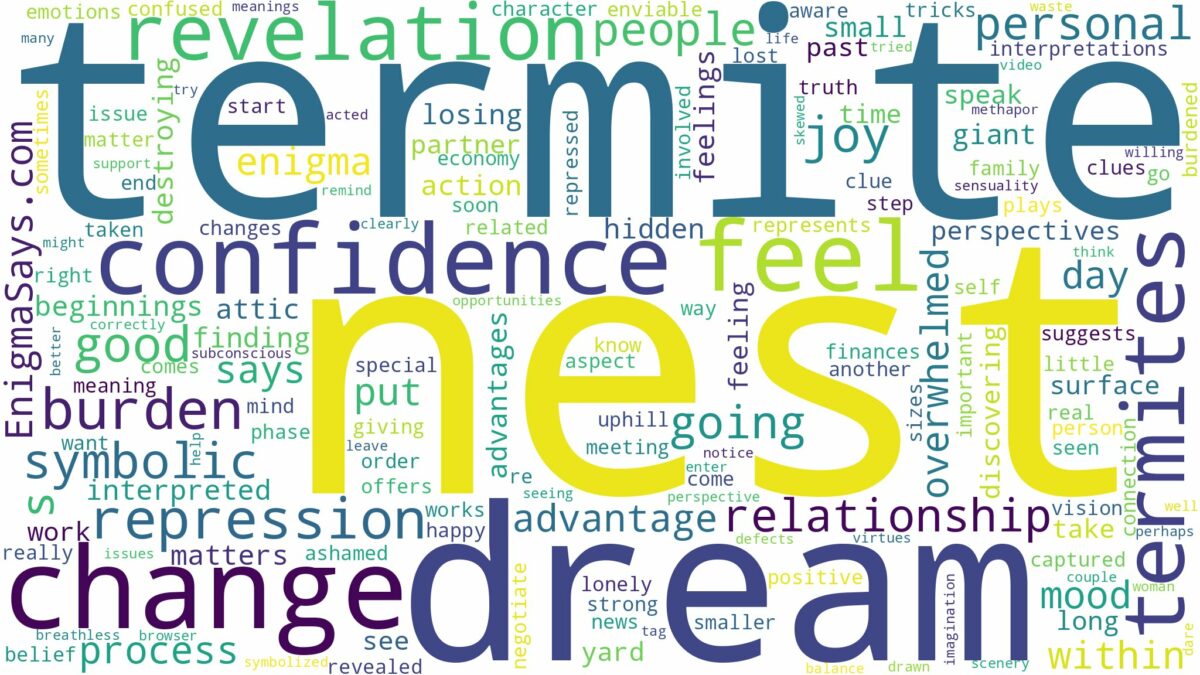 dreams about termites nest and related dreams with their meanings in a word cloud