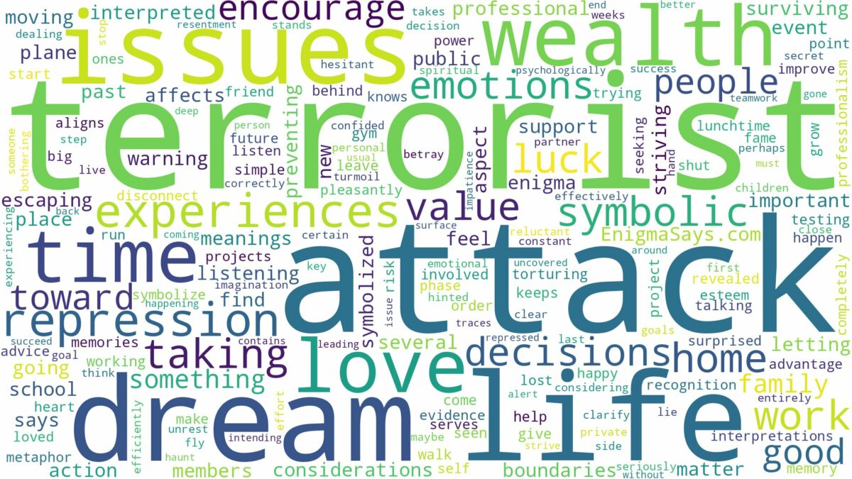 dream about terrorist attack and related dreams with their meanings in a word cloud