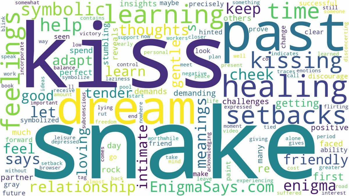 dreaming of a snake kissing you and related dreams with their meanings in a word cloud