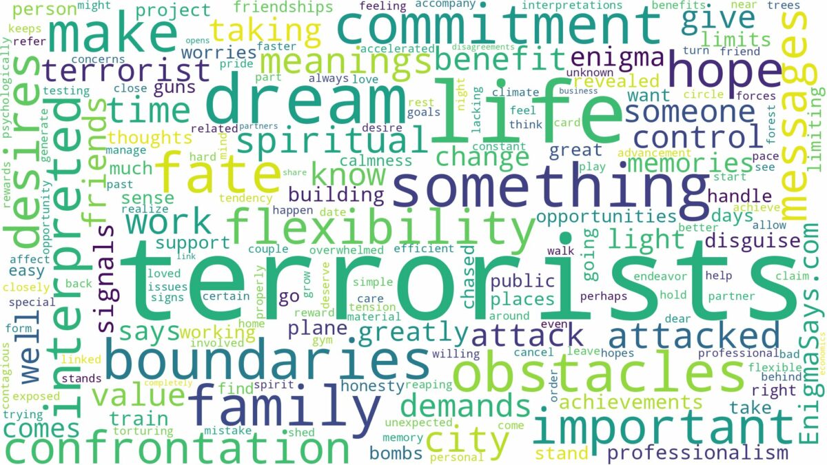 dreams about terrorists and related dreams with their meanings in a word cloud