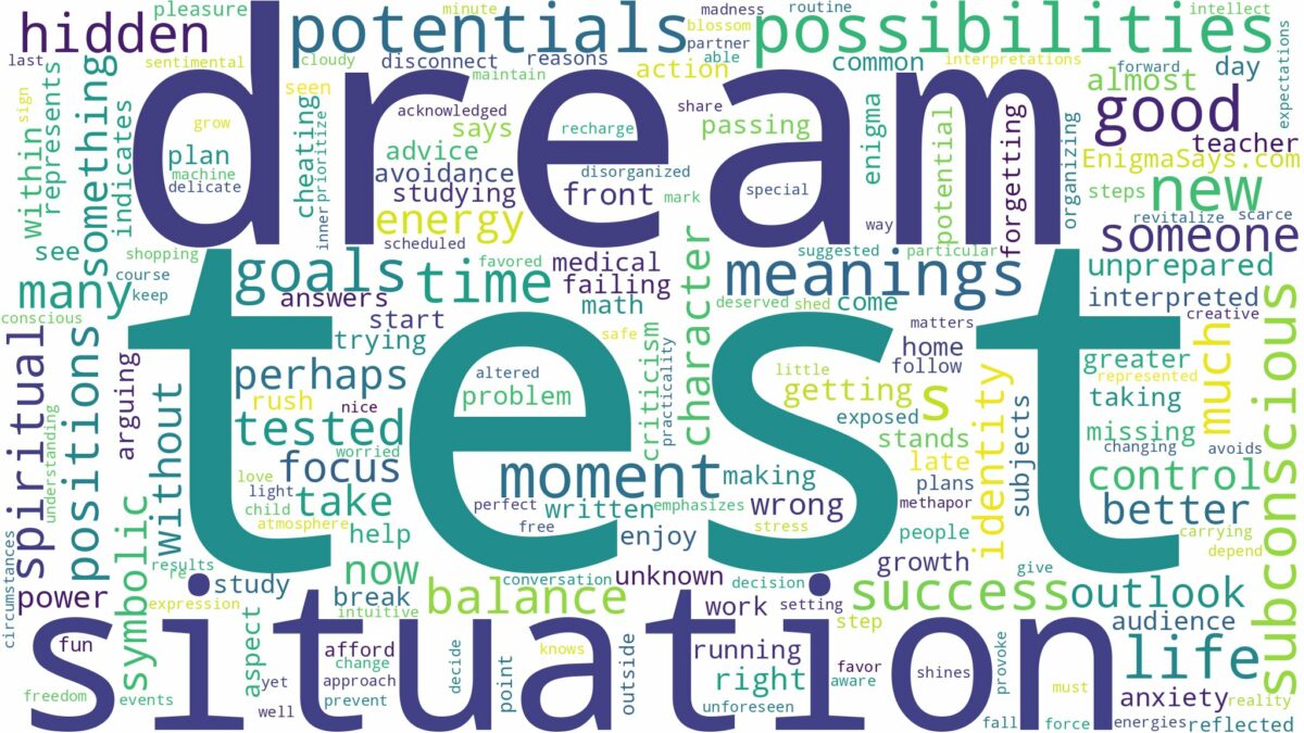 dream about test and related dreams with their meanings in a word cloud