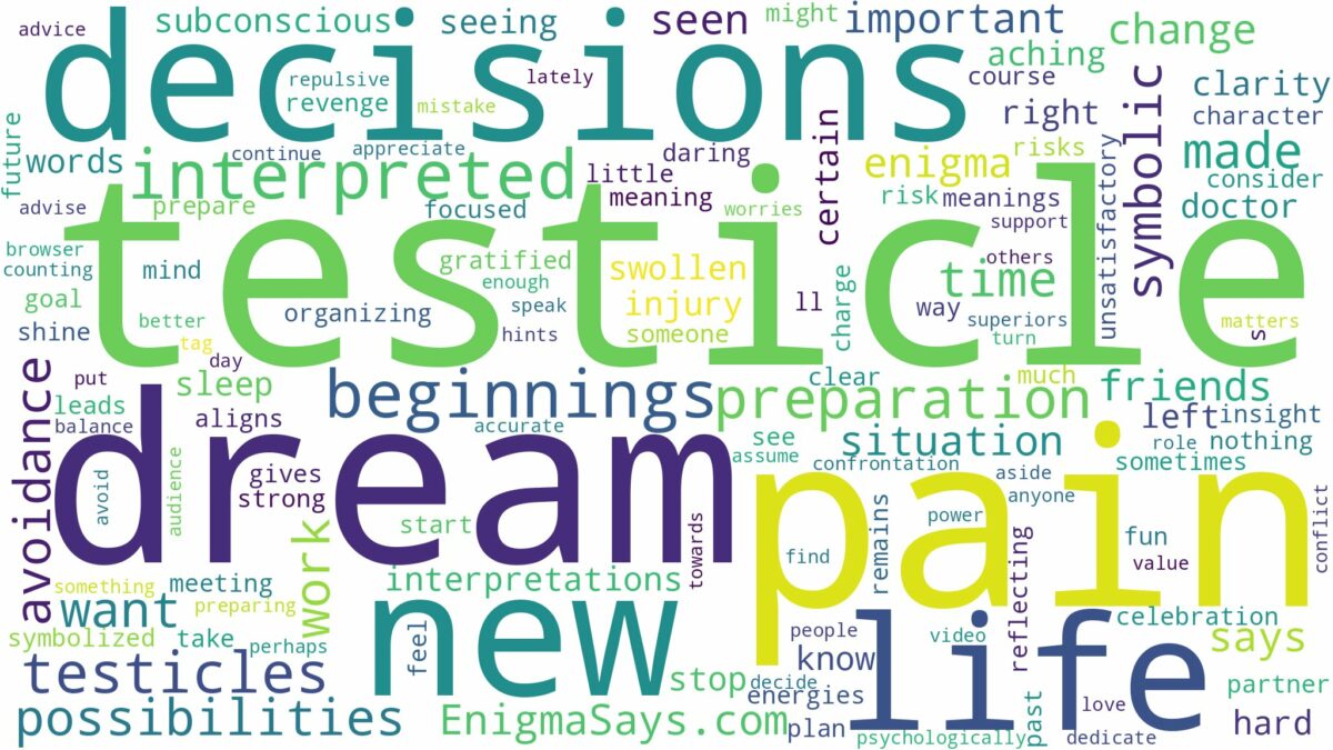 dream about testicle pain and related dreams with their meanings in a word cloud