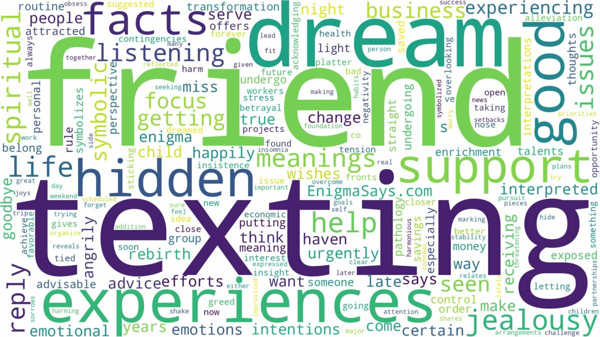 dream of texting a friend and related dreams with their meanings in a word cloud