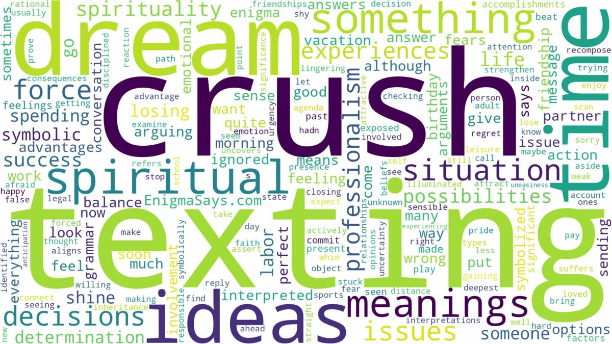 dream of texting crush and related dreams with their meanings in a word cloud