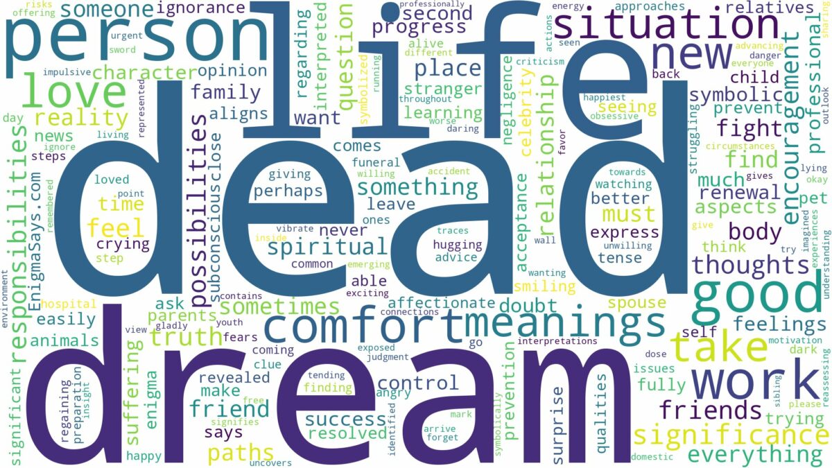 dream about the dead and related dreams with their meanings in a word cloud