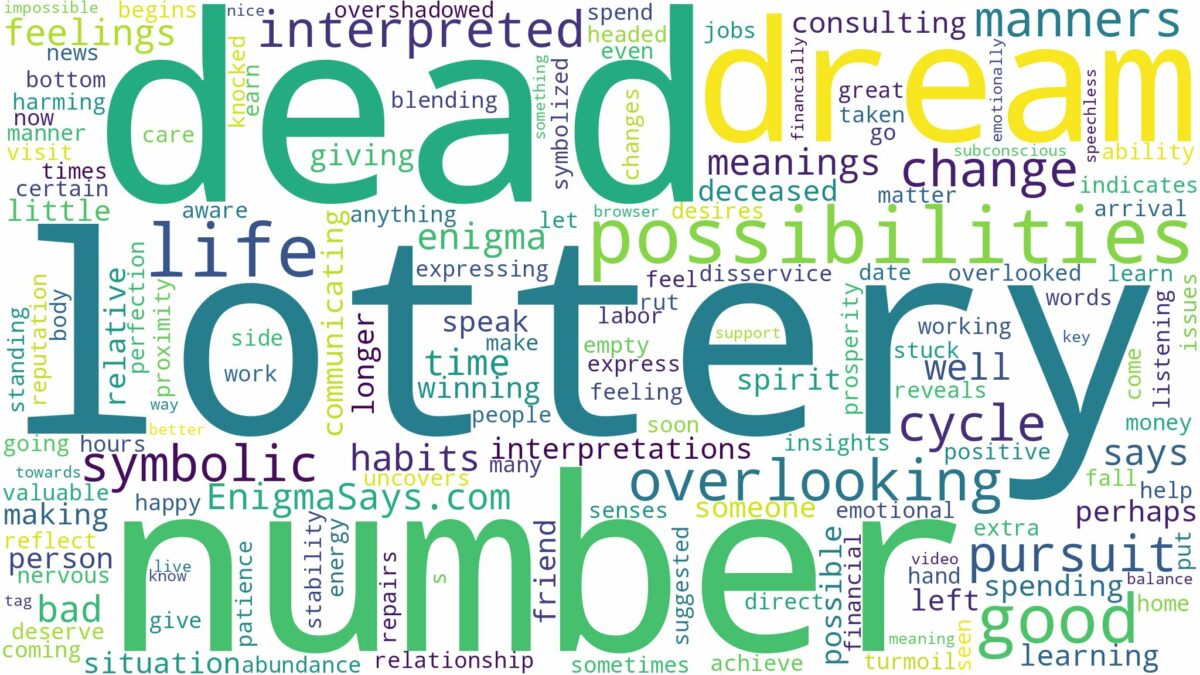 dream about the dead lottery number and related dreams with their meanings in a word cloud