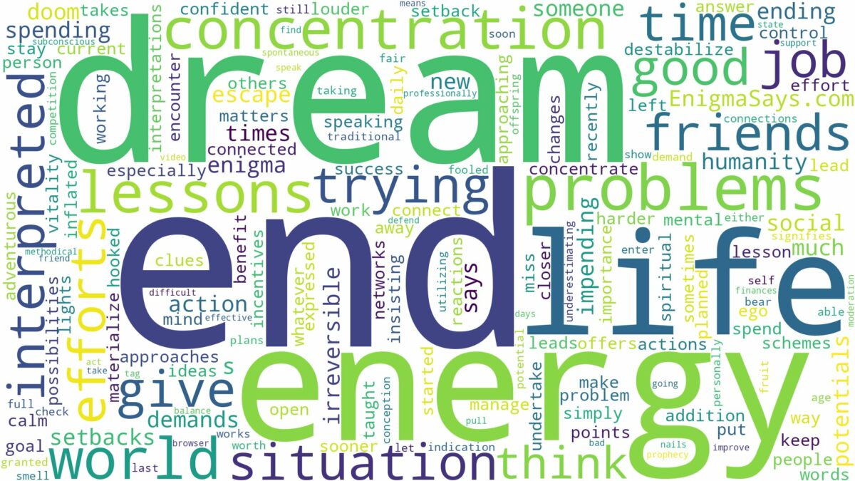 dream about the end and related dreams with their meanings in a word cloud