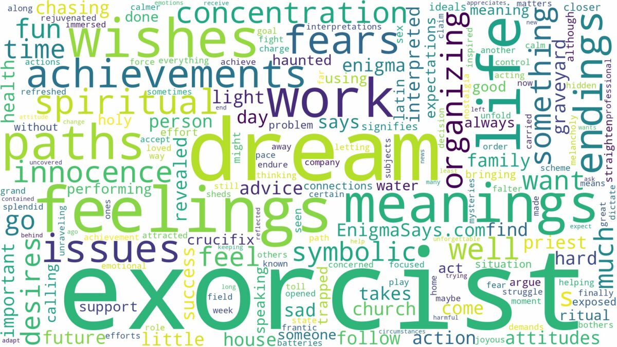 dream about the exorcist and related dreams with their meanings in a word cloud