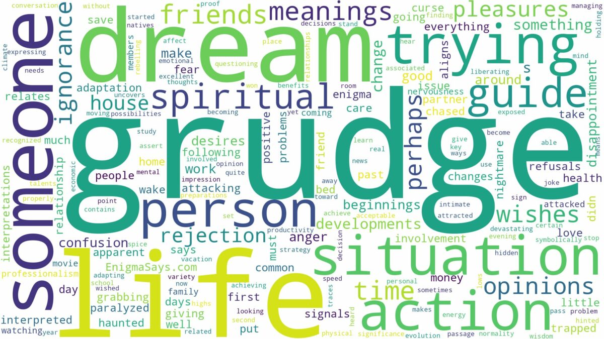 dream about the grudge and related dreams with their meanings in a word cloud