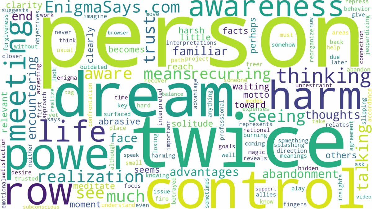 dream about the same person twice in a row and related dreams with their meanings in a word cloud