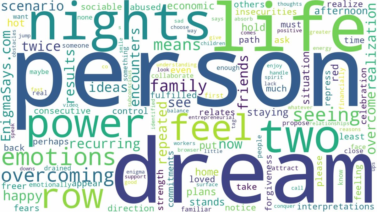 dream about the same person two nights in a row and related dreams with their meanings in a word cloud