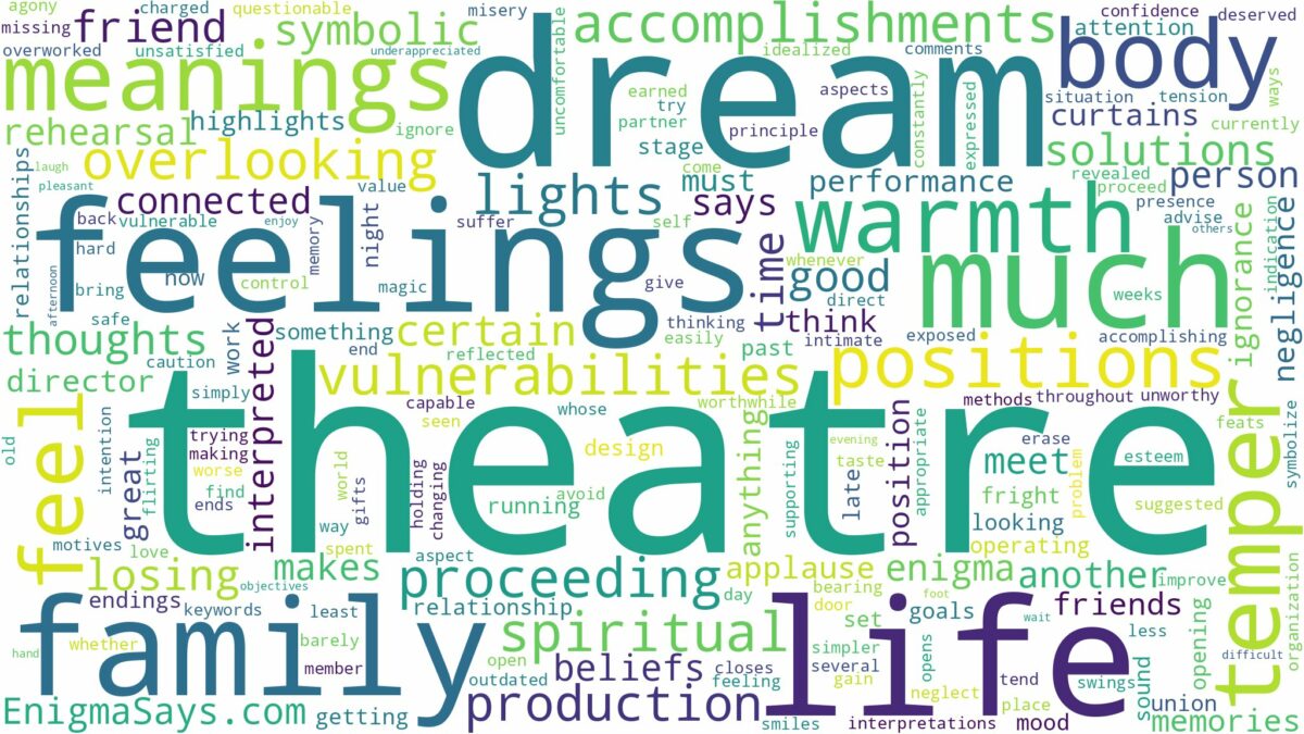 dream about theatre and related dreams with their meanings in a word cloud