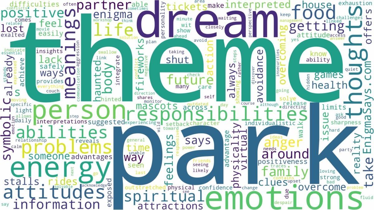 dream about theme park and related dreams with their meanings in a word cloud