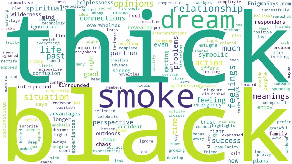 dream about thick black smoke and related dreams with their meanings in a word cloud