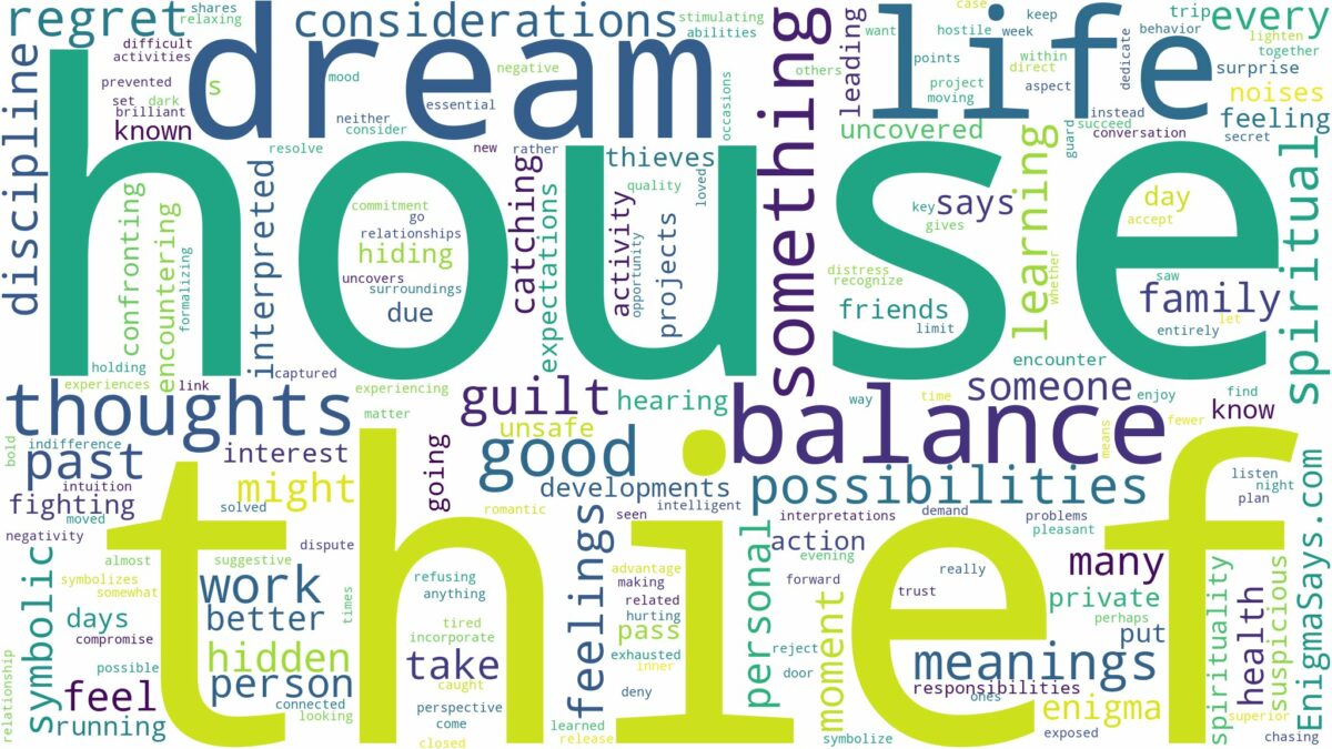 dream about thief in house and related dreams with their meanings in a word cloud