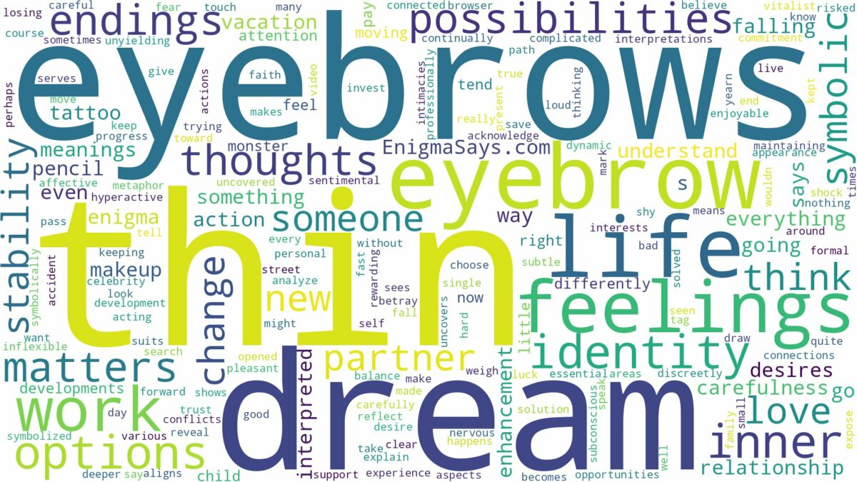 dream about thin eyebrows and related dreams with their meanings in a word cloud