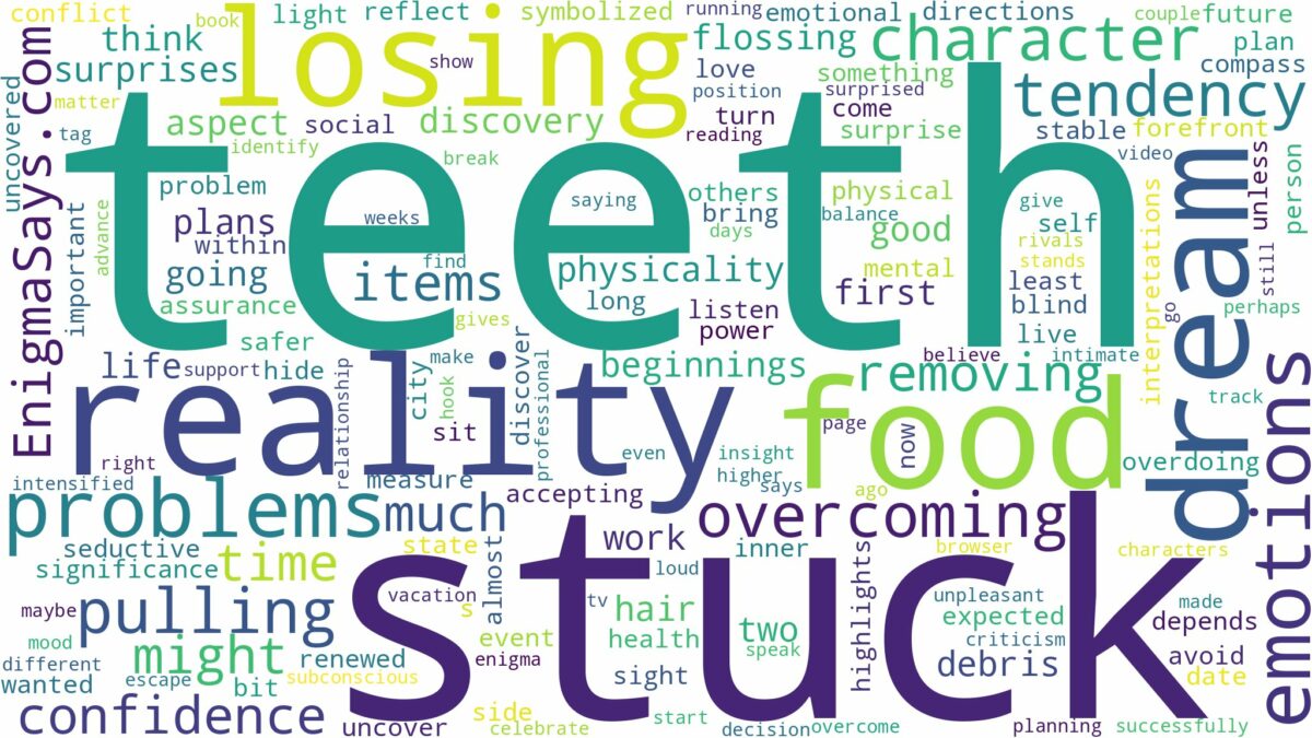 dreams about things stuck in teeth and related dreams with their meanings in a word cloud