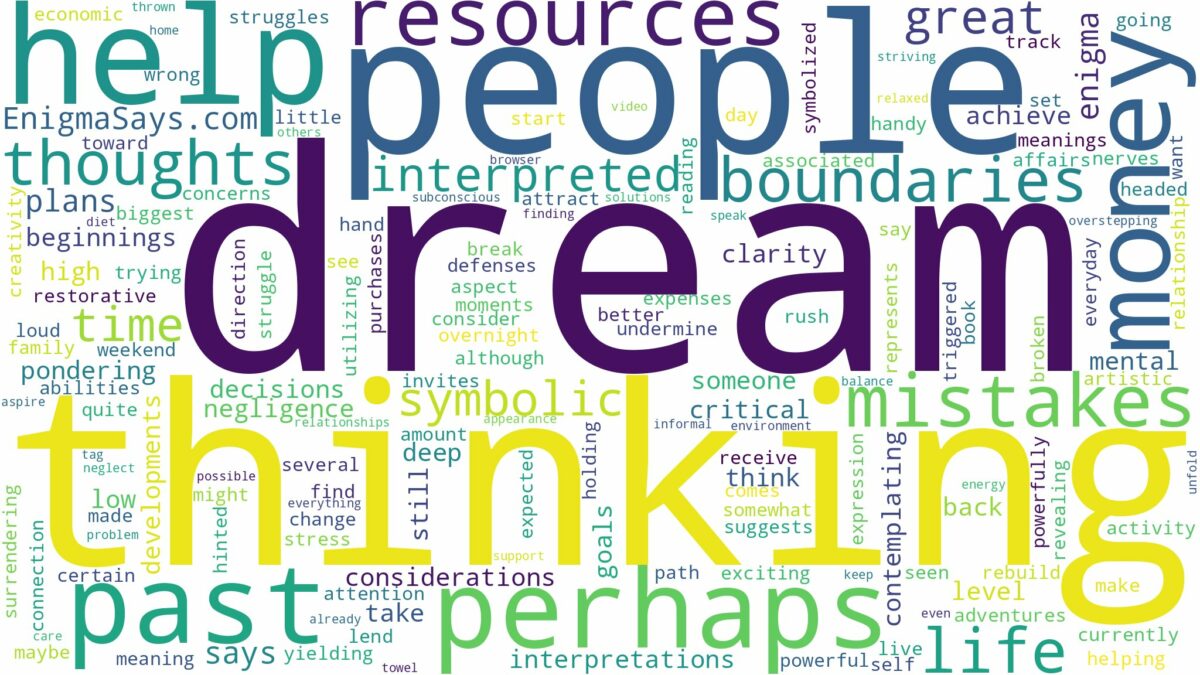 dream of thinking and related dreams with their meanings in a word cloud