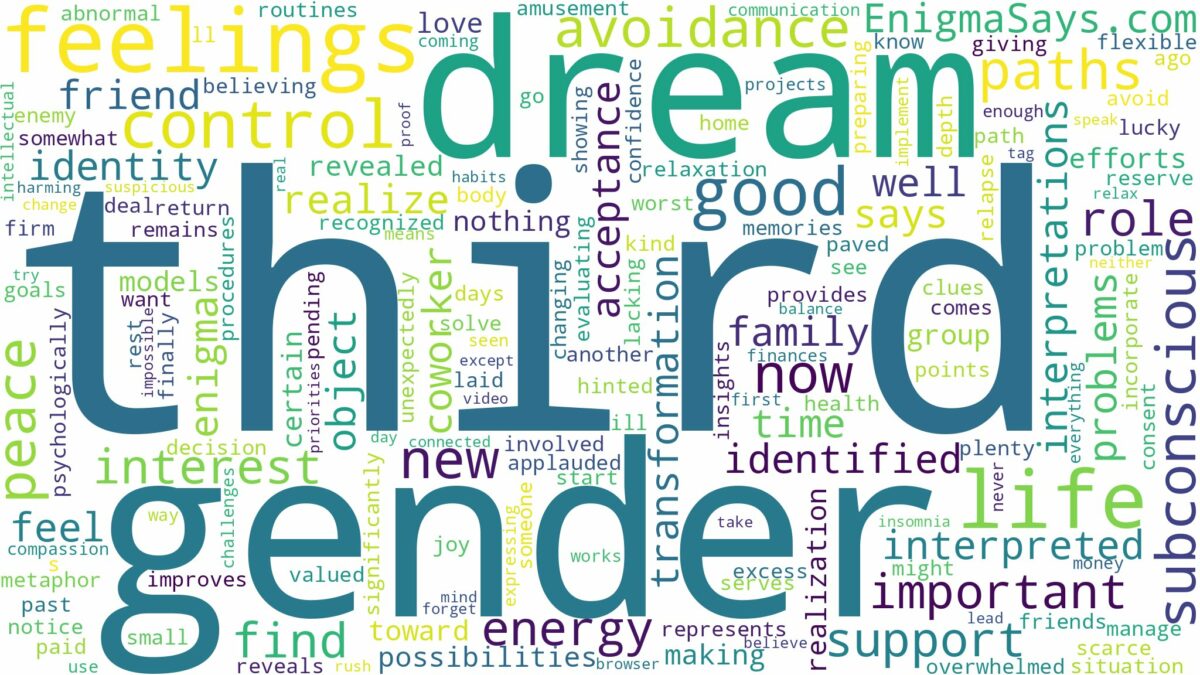 dream about third gender and related dreams with their meanings in a word cloud