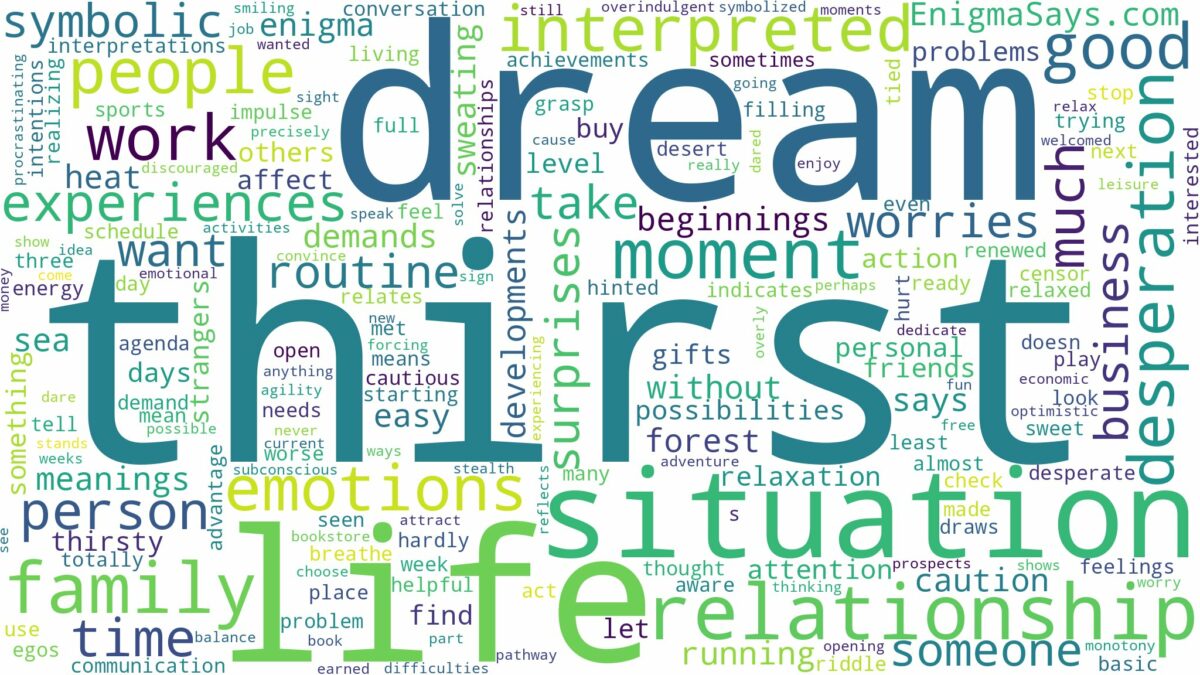 dream about thirst and related dreams with their meanings in a word cloud