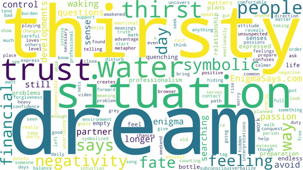 dream about thirsty and related dreams with their meanings in a word cloud