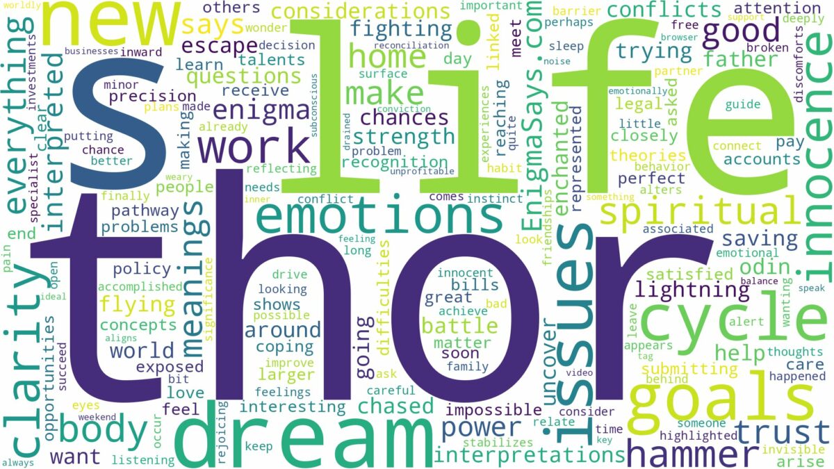 dream about thor and related dreams with their meanings in a word cloud