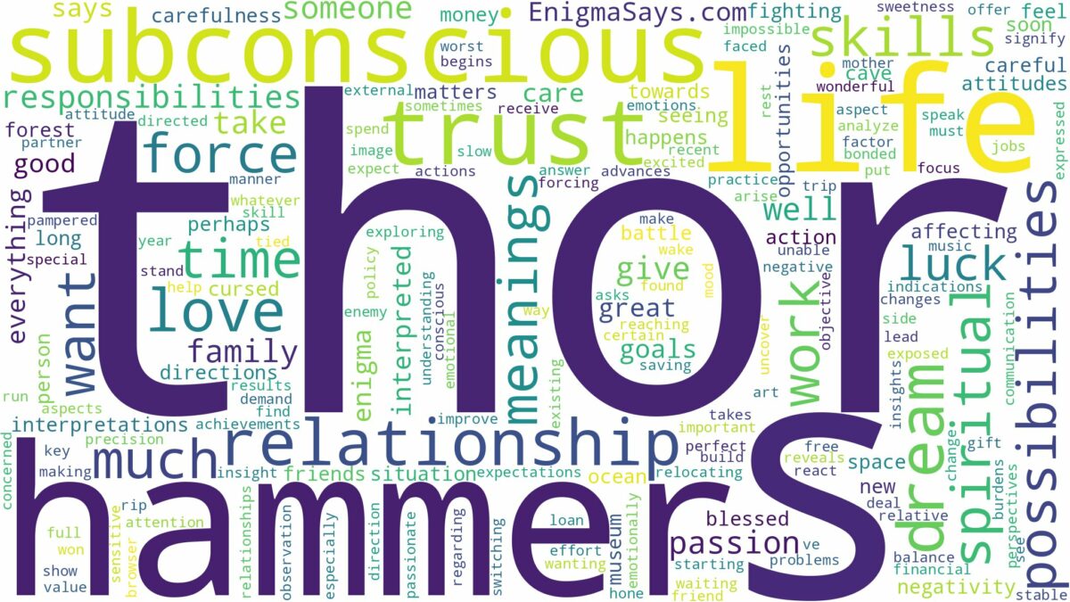 dreams about thor's hammer and related dreams with their meanings in a word cloud