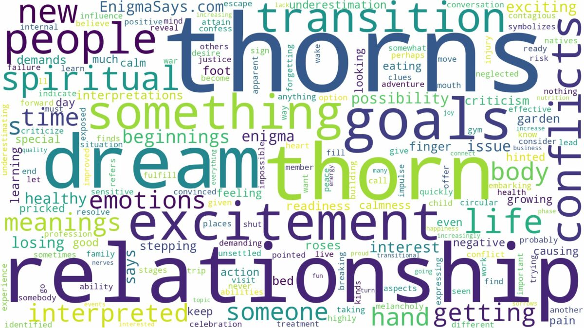 dreams about thorns and related dreams with their meanings in a word cloud